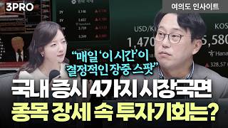 대세 상승 속 갇힌 박스권 증시... 고평가 종목만 뜨는 이유? ㅣ 박병창 교보증권 자산관리전략부 이사 [여