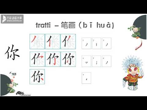 Corso di cinese elementare - Caratteri cinesi 1 (Elementary Chinese course - Chinese characters 1)