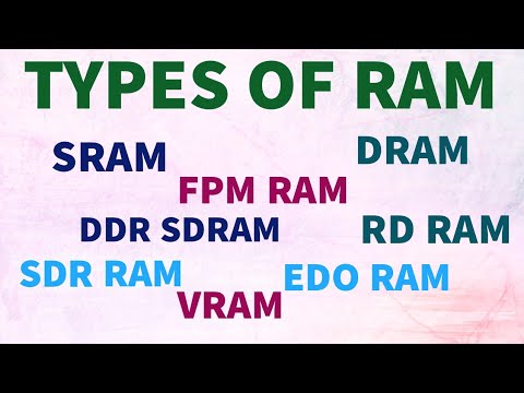 types of RAM / DRAM, SRAM, FPM RAM, DDR SDRAM, RD RAM, SDR RAM,EDO RAM, VRAM /different types of RAM