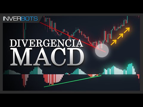 Complete guide on how to trade divergences using the MACD indicator