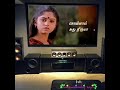 Kanna Unnai Thedukiren Song Nadhiya Isainani Ilayaraja Lyrical Video