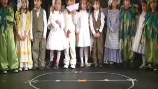 Το γιατί των παιδιών