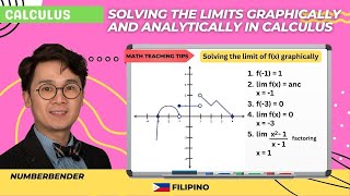 Limits teaching video thumbnail