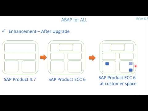 Video 14: ABAP Enhancements - About Upgrade Process