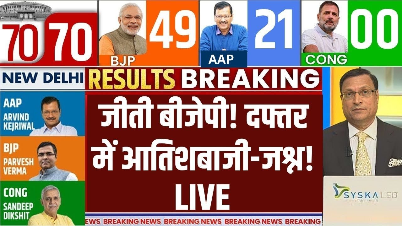 Delhi Election Results LIVE: जीती बीजेपी! दफ्तर में आतिशबाजी-जश्न! AAP | BJP | Arvind Kejriwal