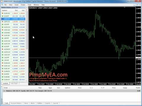 MT4 Tips & Tricks Video 3 by pimpmyea.com