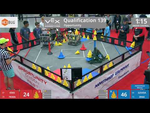 2018 VRC-MS Oppo Q139 - 650S 7830A vs 32545A 394A - 73 to 121