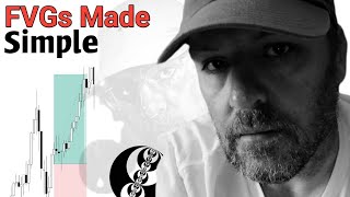 ICT Lecture: Full Guide to Orderflow, Liquidity & Fair Value Gaps (FVGs) - 2025 Mentorship