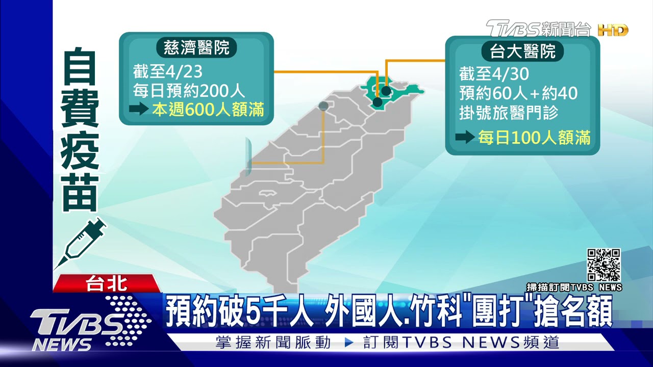 自費爆滿! 台大日加40人、慈濟600人全滿