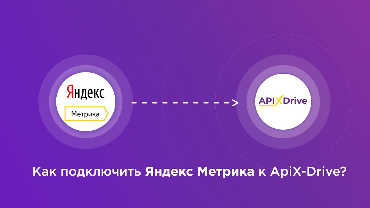 Подключение Яндекс Метрика