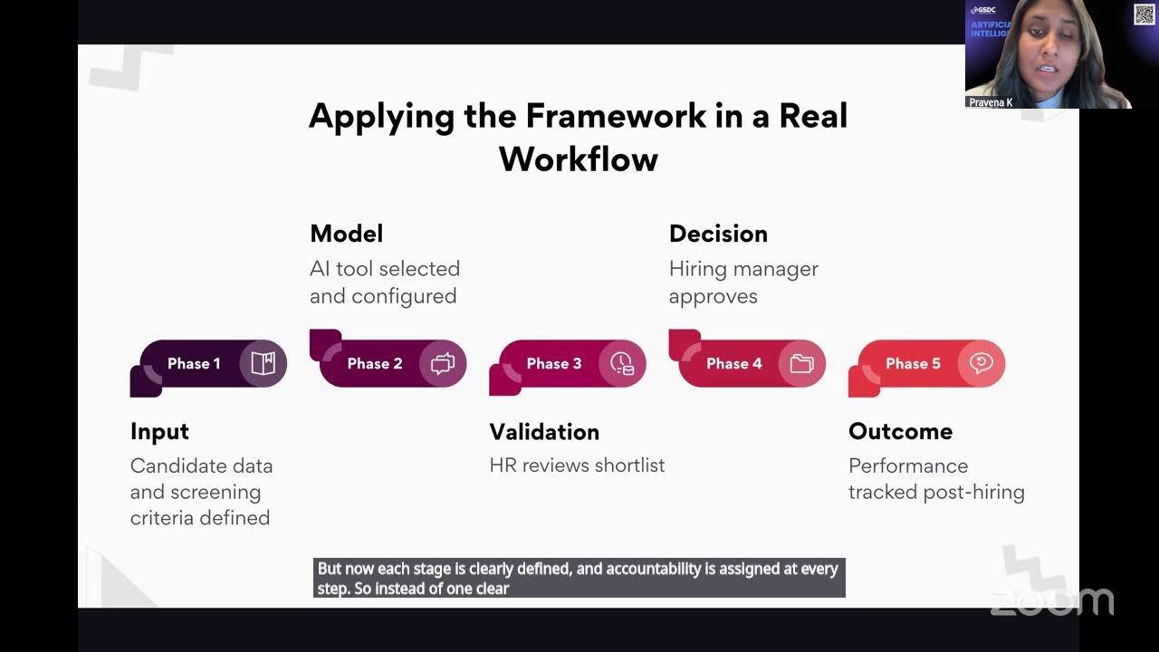 GSDC Certified Learning: Autonomous AI Agents Transforming Enterprise Operations