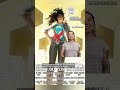 America Chavez: Marvel Comics Reading Guide