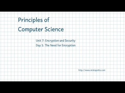 CS Principles - Unit 7 Day 1: The Need for Encryption