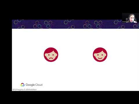 Define Success- The Right SLOs for Your Business