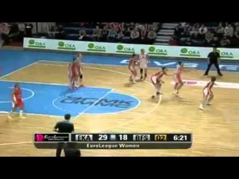 Ekaterinburg vs Beretta Famila Schio