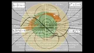 The Mathematics of Quantum Atom Theory (Subscribe!!!)