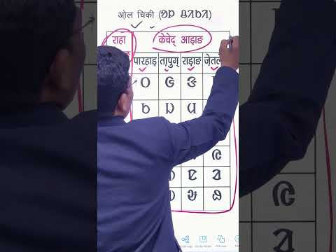 OL CHIKI FONTS Quick Revision #hansda_sir #santhaligk #hansdazclassesranchi #olchiki