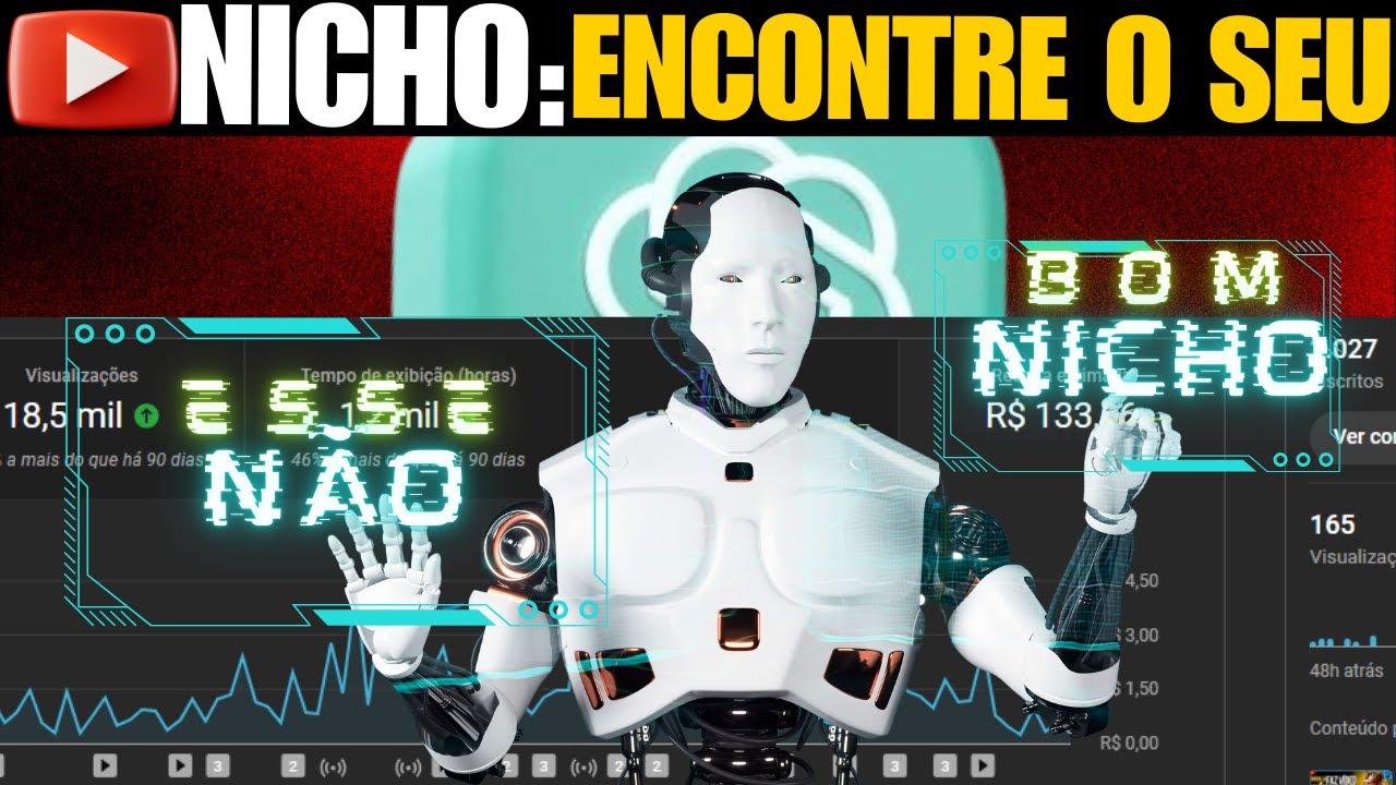 NÃO CONSEGUE DEFINIR SEU NICHO NO YOUTUBE | Use ESSE ChatGPT