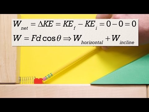 Work-Energy Theorem Problem by Billy
