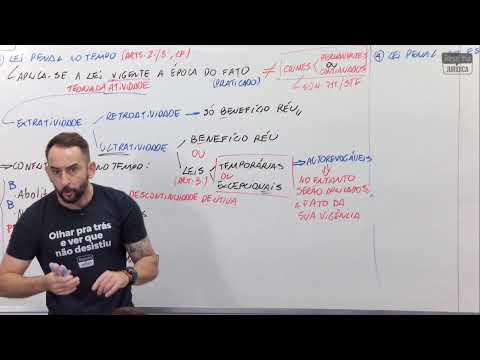 DIREITO PENAL - PMERJ (TURMA PRESENCIAL)