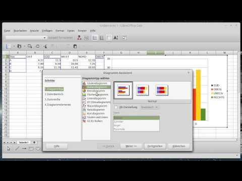 LibreOffice Calc Diagramm erstellen mit ausgewählten Spalten