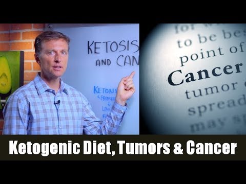 What is a Ketone Explained By Dr Berg