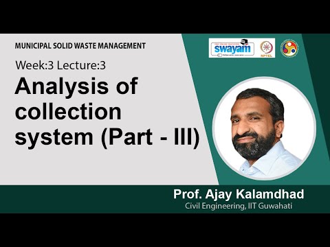 Municipal Solid Waste Management Intro Video