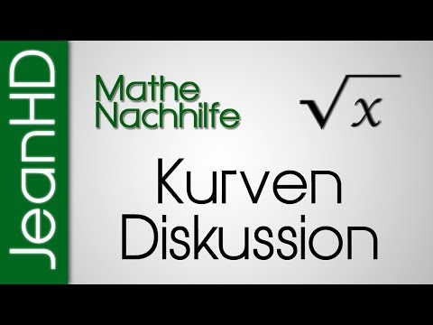 Mathe Nachhilfe - Kurvendiskussion - Anwendung von Ableitungen - Analysis