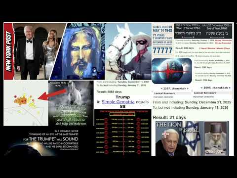 Donald Trump SUBTLY announces the RETURN of JESUS CHRIST!!!! January 11, 2026