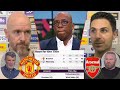 Man United vs Arsenal 0-1 Ian Wright Roy Keane Review The Title Race🏆Arteta & Erik ten Hag Interview