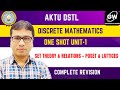 DSTL Unit 1 Timestamps: Set Theory, Relations, POSET & Lattices | Discrete Mathematics Revision