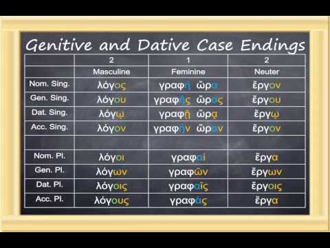 Basics of Biblical Greek, Chapter 7