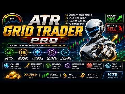 Video ATR Grid Trader Pro