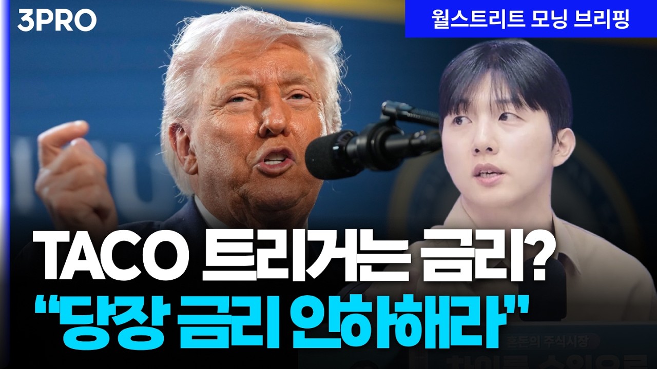 [26.03.13.시황] 국제유가 급등에 증시 또 급락…트럼프 “FOMC 전에 금리 인하해야” [월가 뉴스레터]