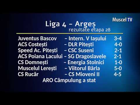 Jurnal MUSCEL TV 16.05.2023 SPORT – fotbal – Liga a IV-a