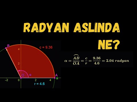 Radyan Aslında Ne? ( Animasyonlu Anlatım )