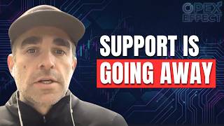 Big Decline. Options Support Gone | Brent Kochuba on What Comes Next