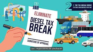 Caso de estudio: lobby del diesel in Francia