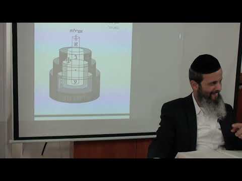 שבת 1 עלית העולמות א