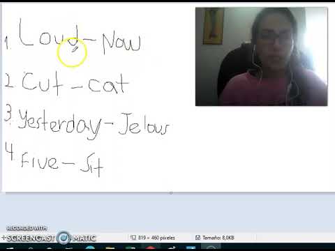 Speech sound and Semantics