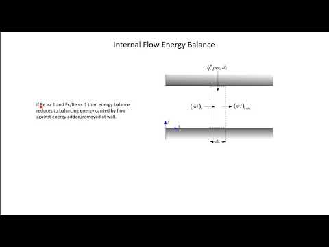 Internal Flow Energy Balance