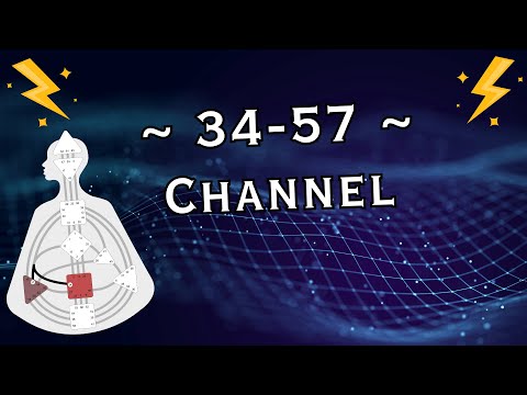 ~ Channel 34-57 in Human Design ~ Integration ~