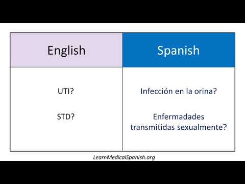 Fever - PMH [Medical Spanish for ER Providers]