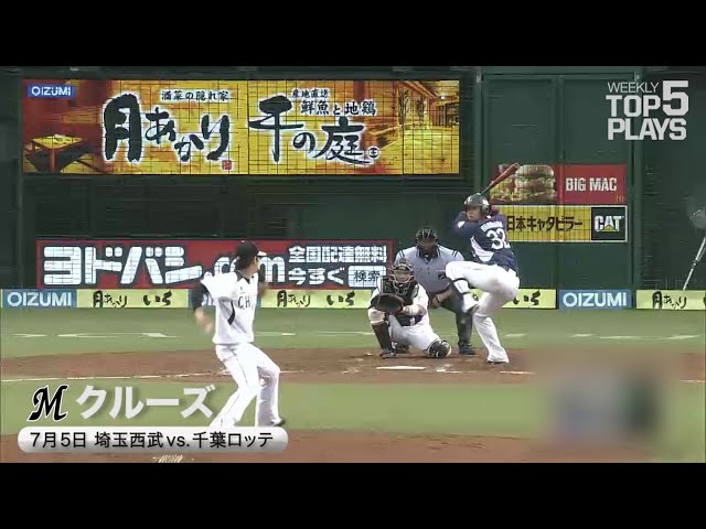 Weekly TOP 5 Plays【2015/6/29〜7/5 week15】