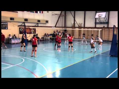 TJ Ostrava - Snoopy Robur Pesaro