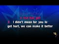 The Sweet Escape Gwen Stefani KARAOKE