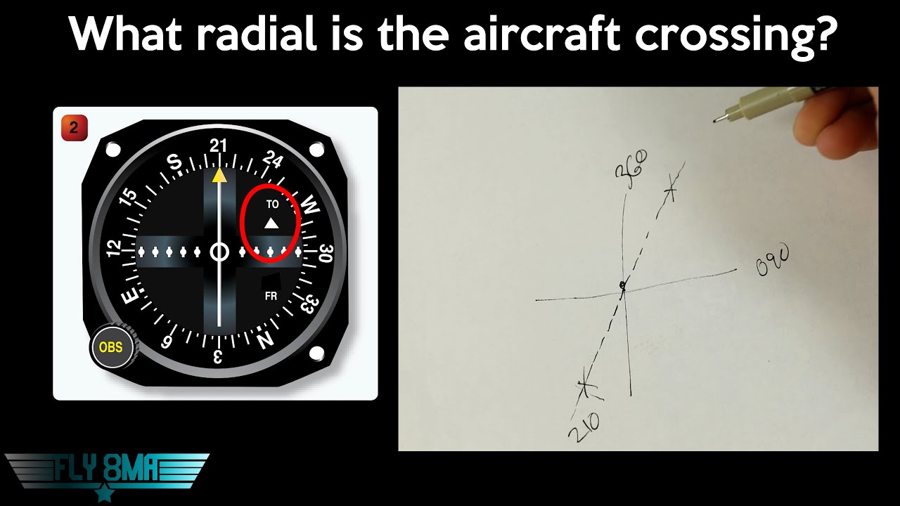 Pass Your Written Exam: Top 10 Private Pilot FAA Test Questions Missed