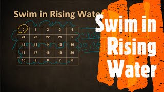 YouTube video 'Swim in Rising Water | LeetCode 778 | Coders Camp'