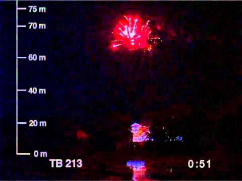 TB 213 ( Tropic Fireworks )