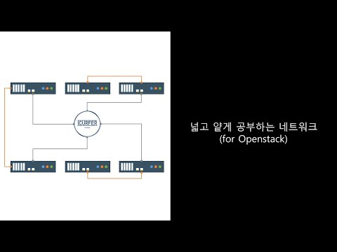 넓고 얕게 배우는 네트워크 | 4_sdn과 keepalived 테스트